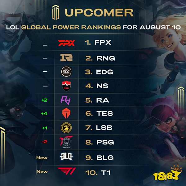 也让我们看 也让我们看