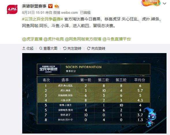 图片地址